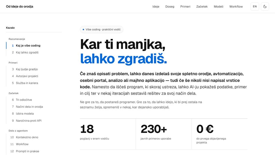 Vibe coding — praktični vodič